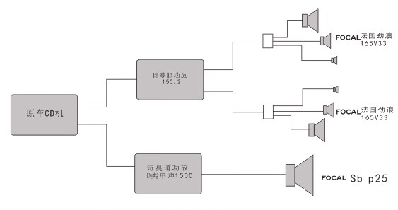  - 汽车改装网